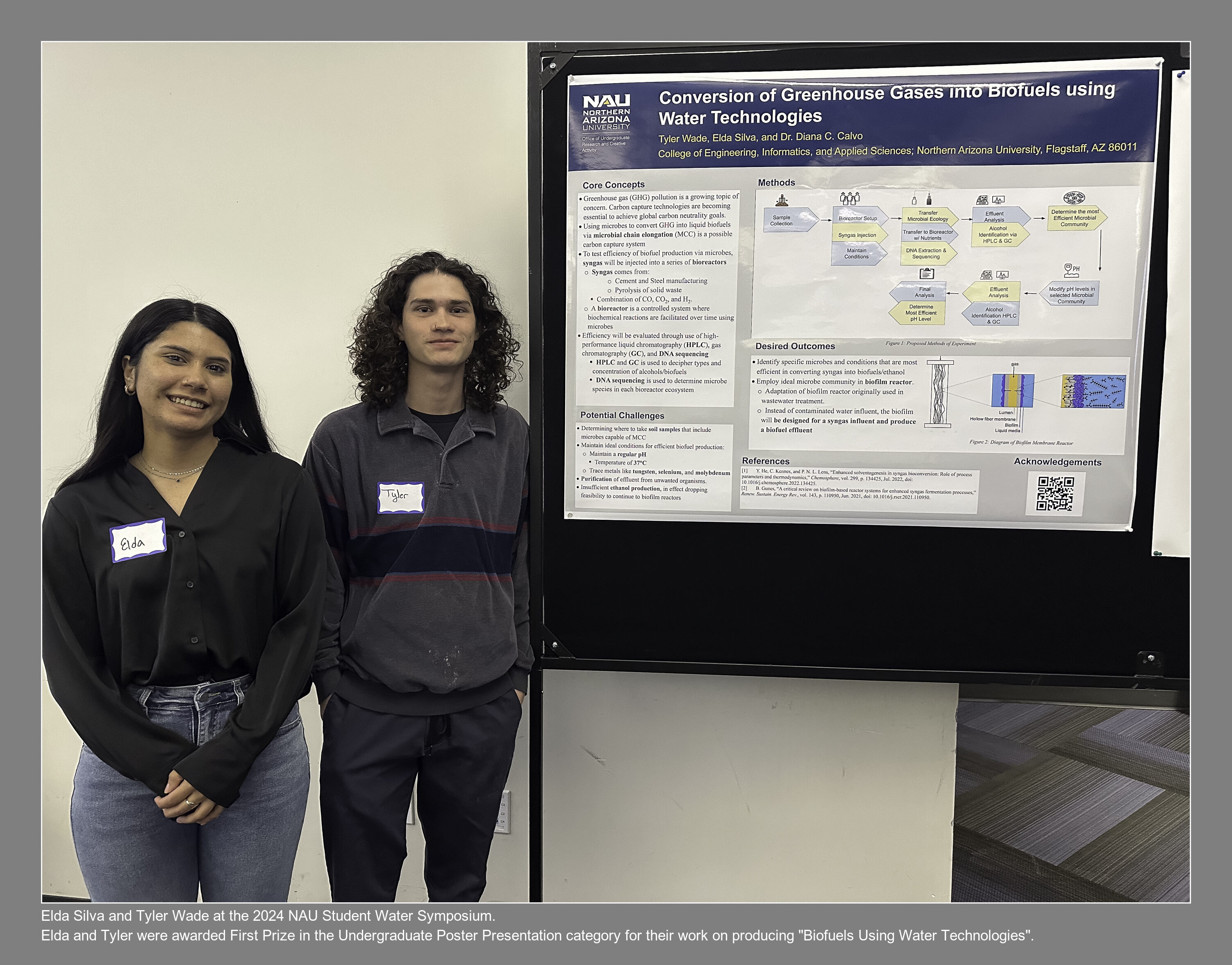 2024 Student Presentation Award Winners – Student Water Symposium